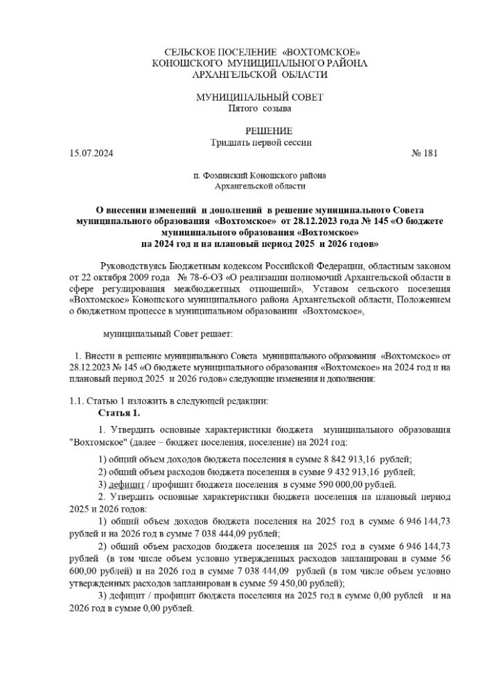 О внесении изменений и дополнений в решение муниципального Совета муниципального образования "Вохтомское" от 28.12.2023 № 145 	 О бюджете муниципального образования «Вохтомское» на 2024 год и на плановый период 2025 и 2026 годов