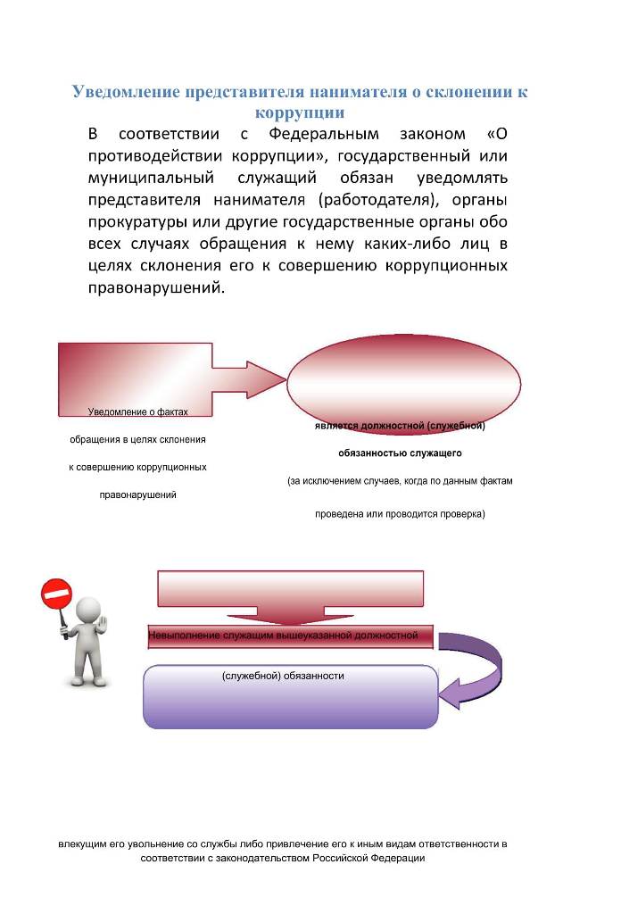 Я ПРИНЯТ НА ГОССЛУЖБУ:  МОИ ПЕРВЫЕ ШАГИ